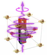 Terahertz electric-field-driven dynamical multiferroicity in SrTiO$_3$